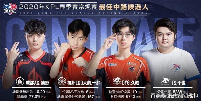 霸占羽毛球